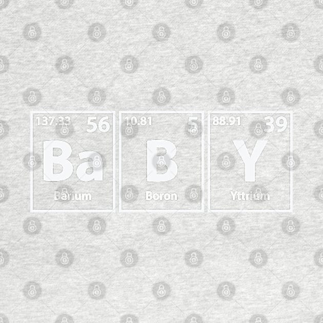 Baby (Ba-B-Y) Periodic Elements Spelling by cerebrands